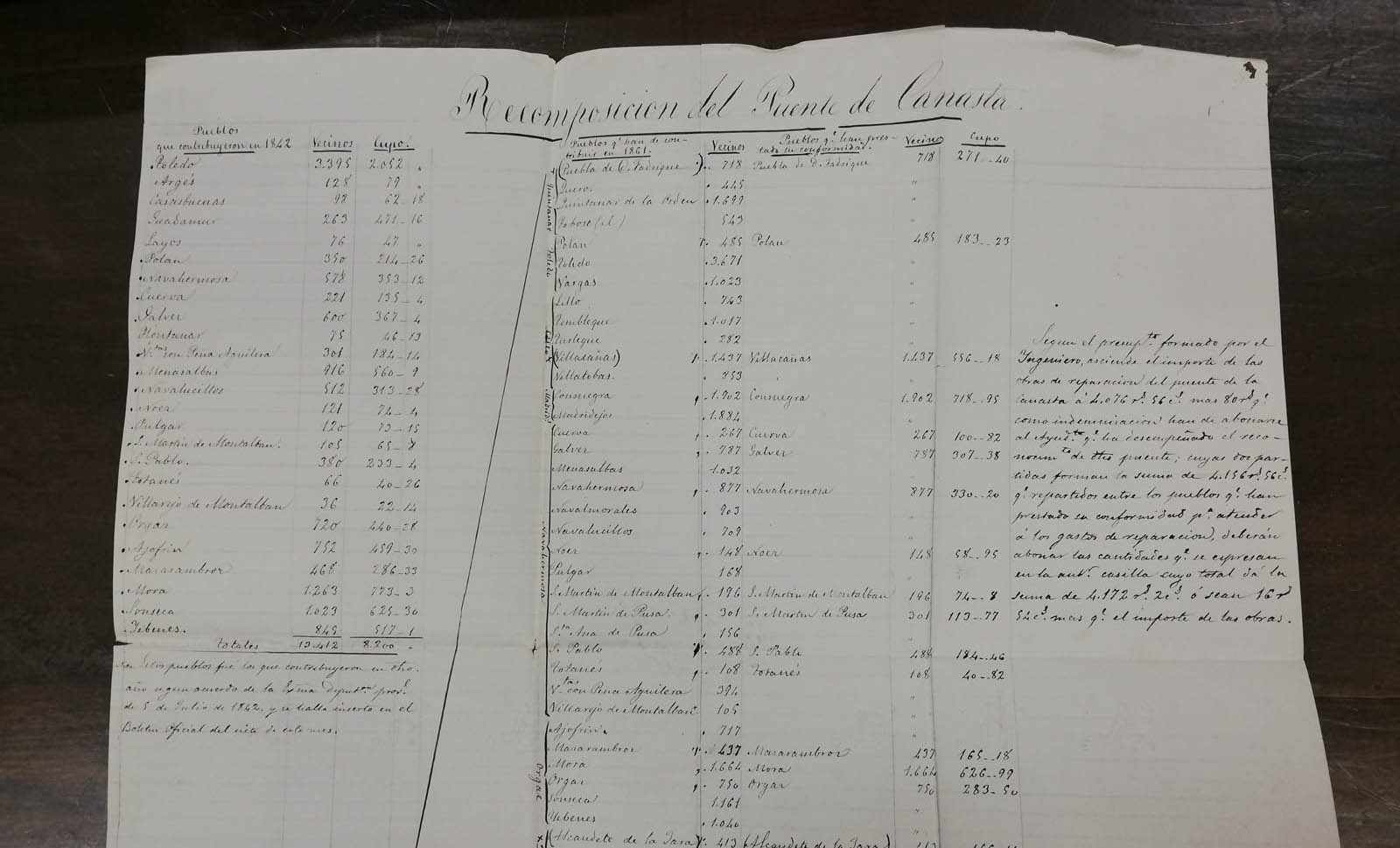 (ADPT, signatura Leg. 2854/9) (ADPT, signatura Leg. 2854/9)