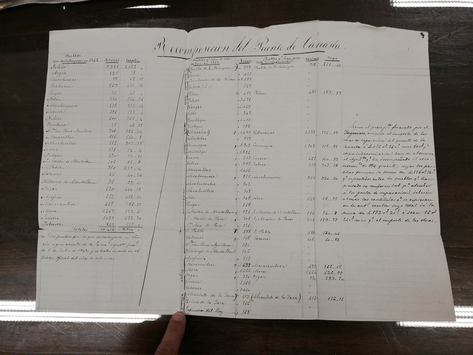 (ADPT, signatura Leg. 2854/9) (ADPT, signatura Leg. 2854/9)